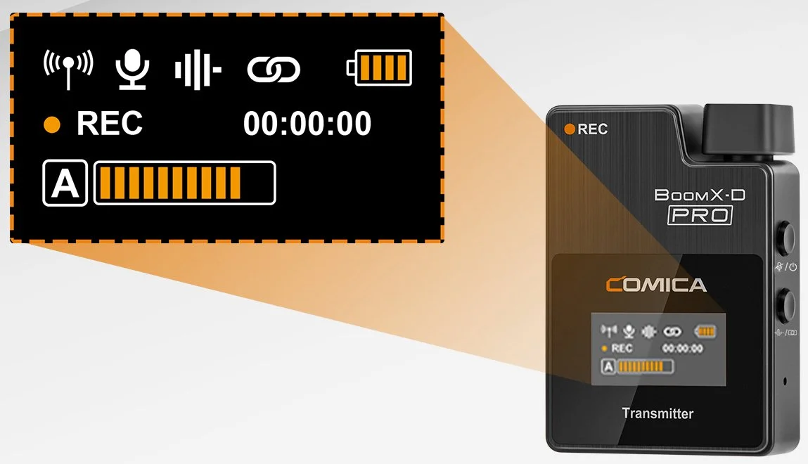 Comica BoomX-D PRO Wireless Microphone Full Review — Replica